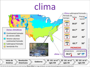 clima visual