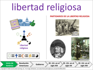libertad religiosa visual