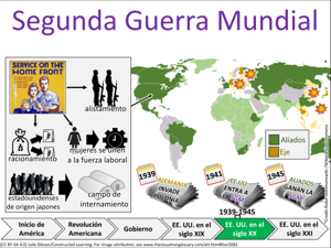 Segunda Guerra Mundial visual
