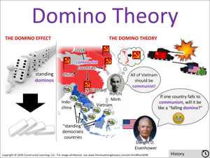 Domino Theory visual