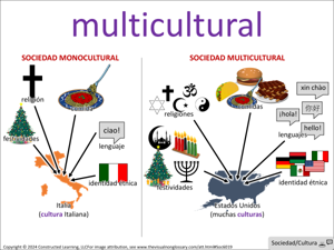 multicultural visual