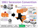 Social Studies Visuals: The Visual Non-Glossary