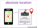 absolute location visual