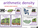 arithmetic density visual