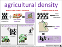 agricultural density visual