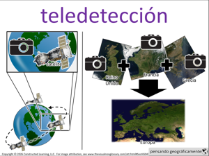 teledetección visual