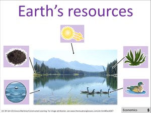 Earth's resources visual