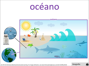 océano visual