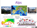 Alps visual