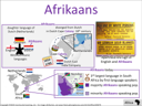 Afrikaans visual