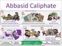 Abbasid Caliphate visual