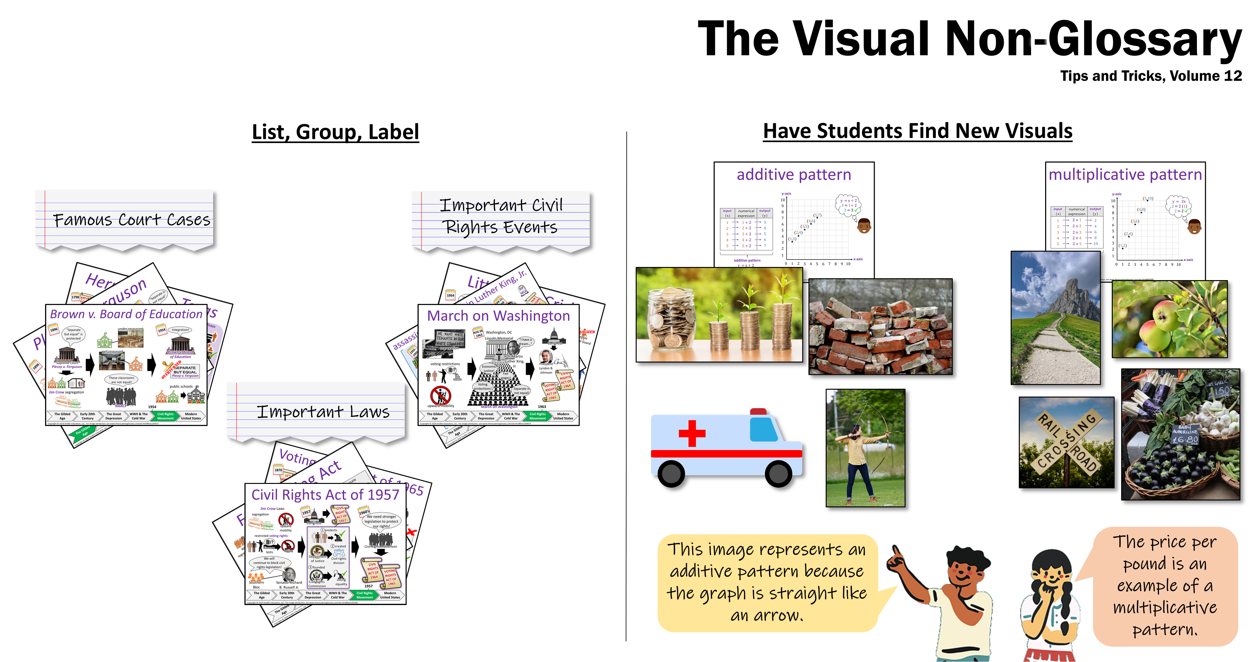 Volume 12: Review Time!