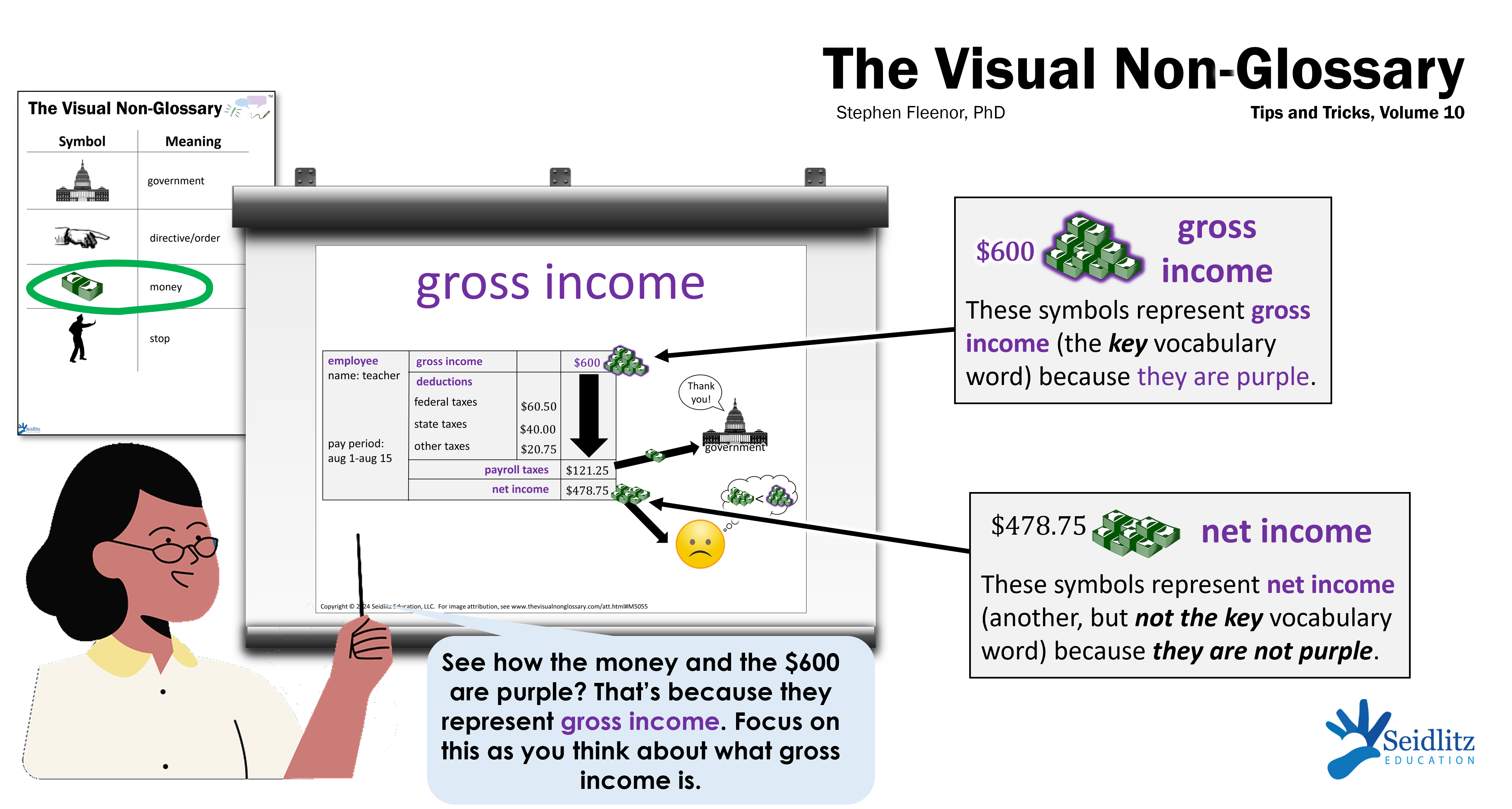 Volume 10: Familiarizing Students with the VNG