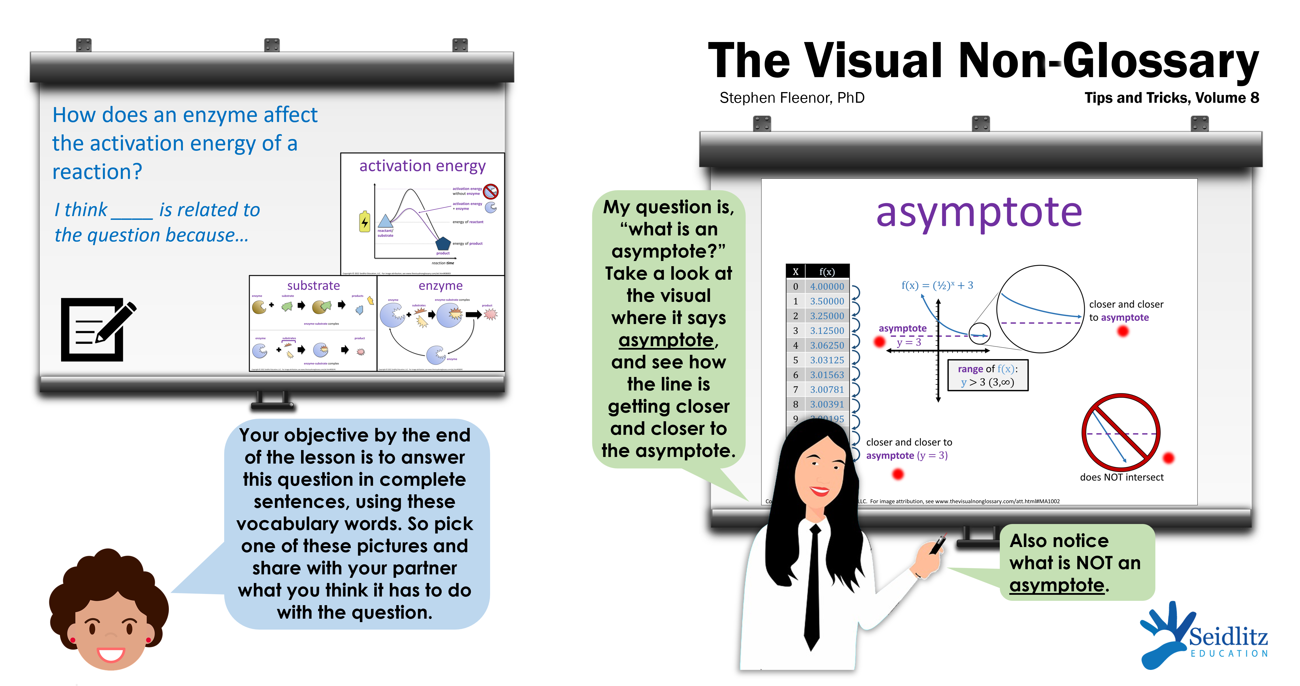 Volume 8: Setting Up Expectations