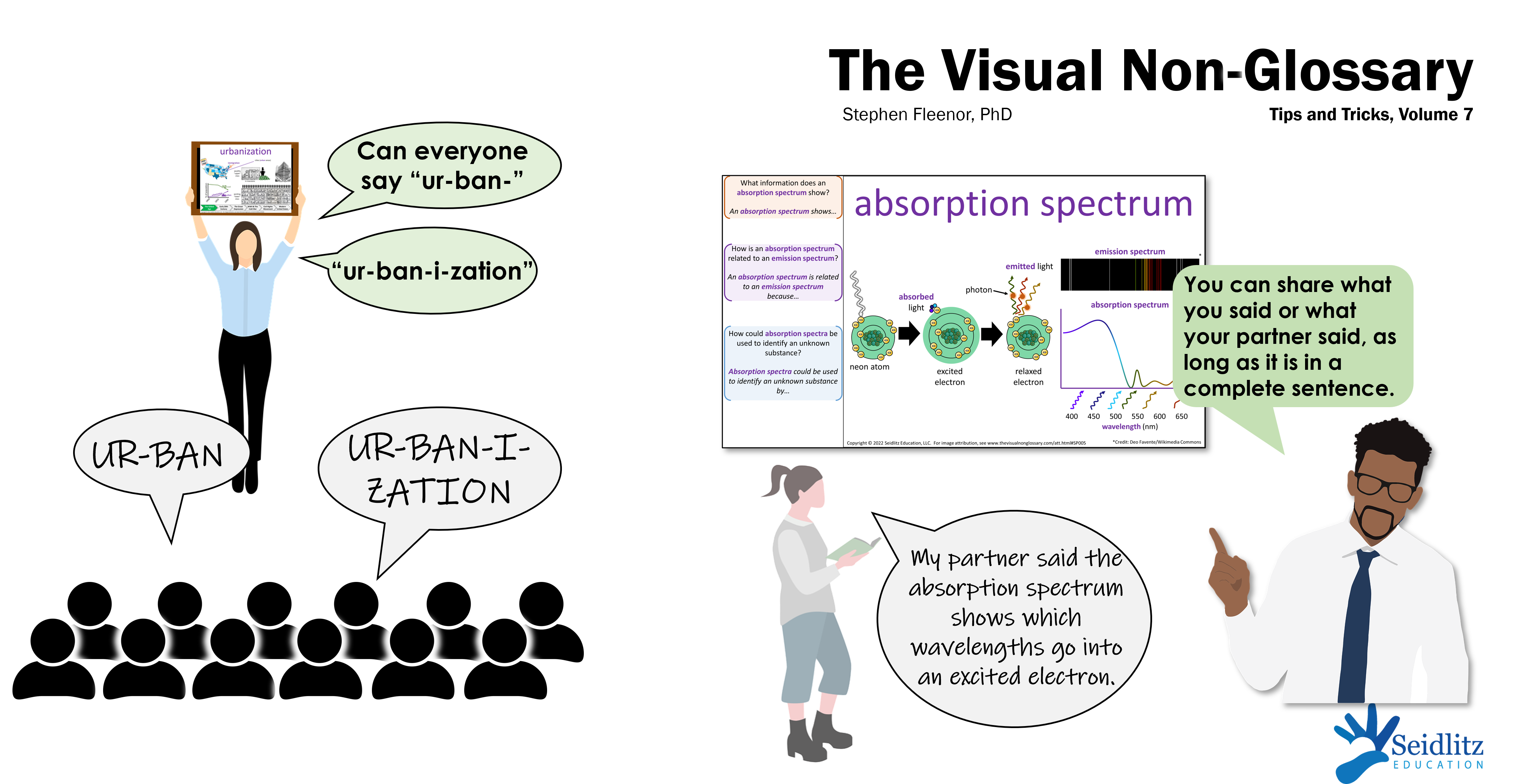 Volume 7: Building Confidence