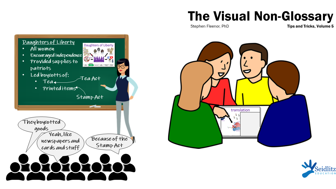 Volume 5: Individual Student Interaction