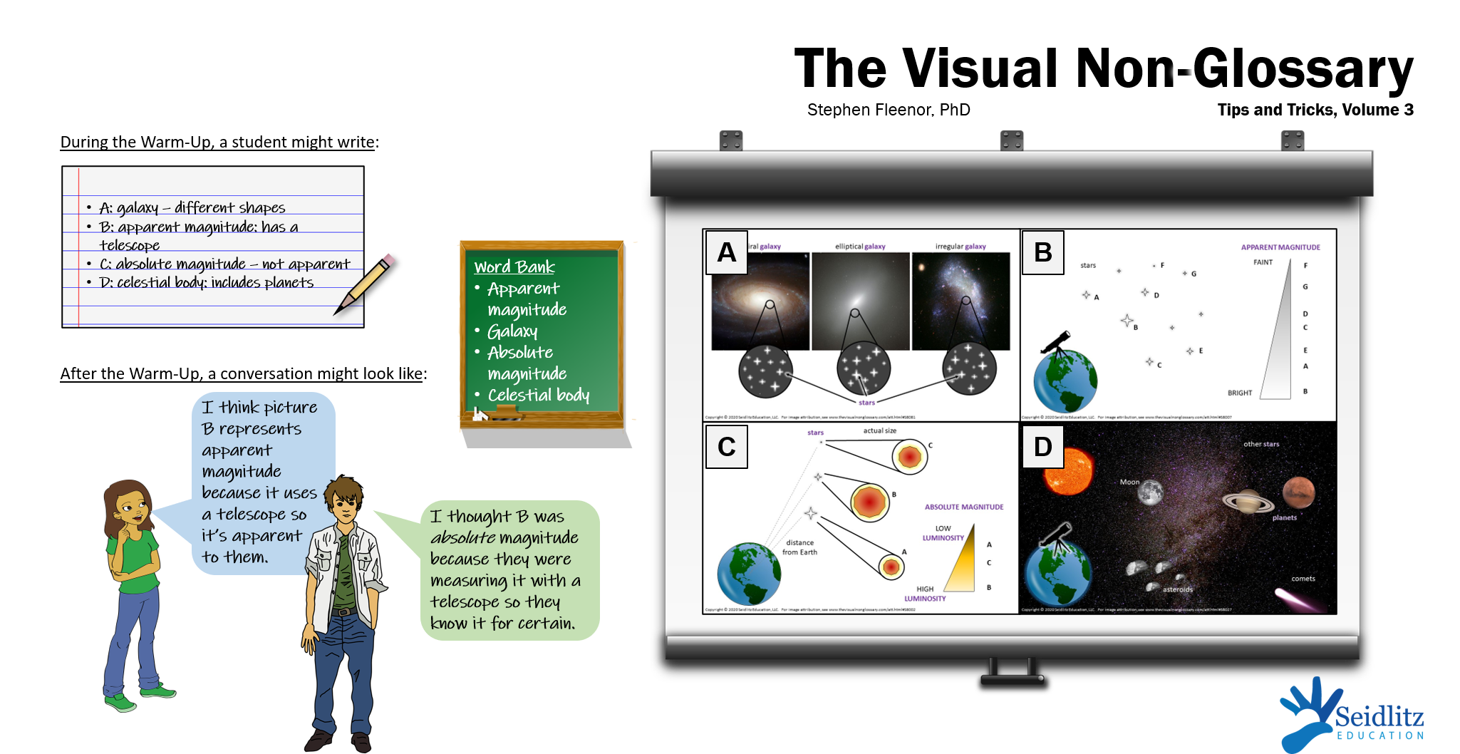 Volume 3: Review/Preview with Discussion