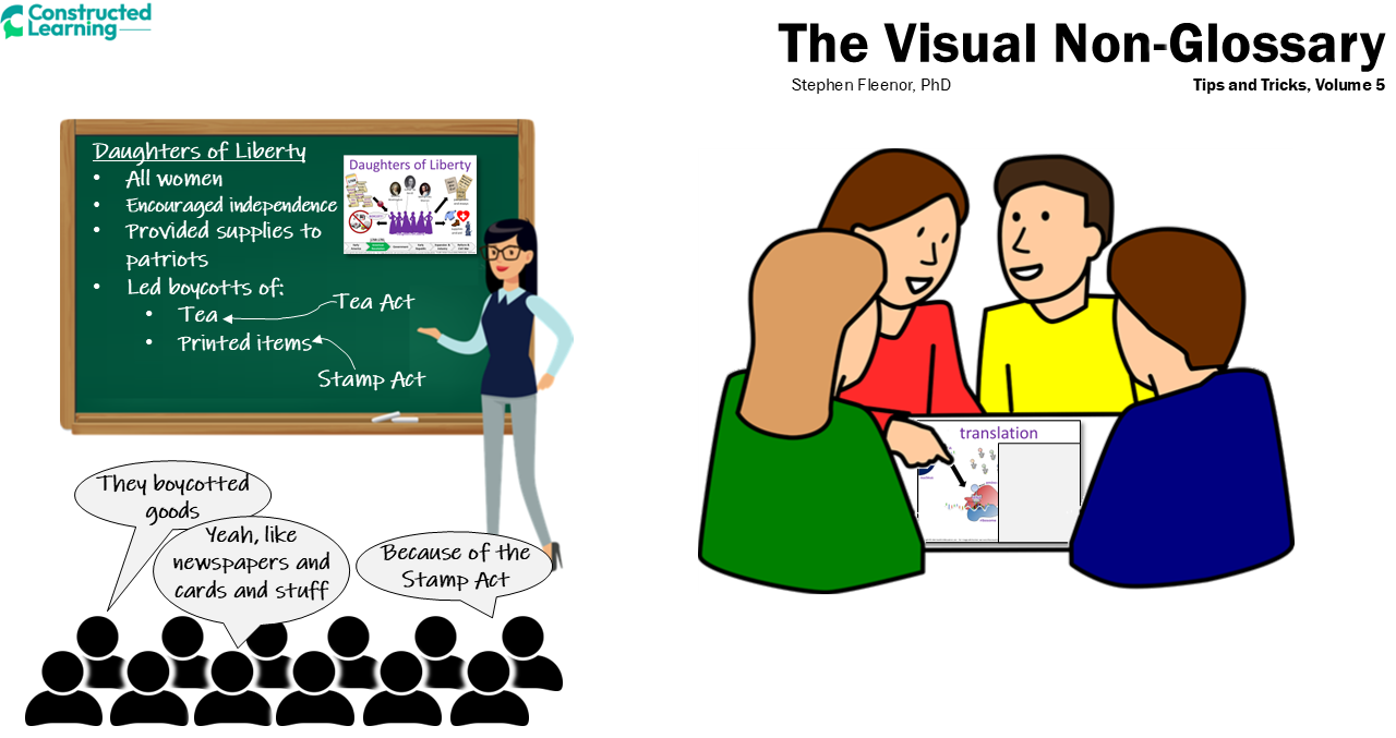 Volume 5: Individual Student Interaction