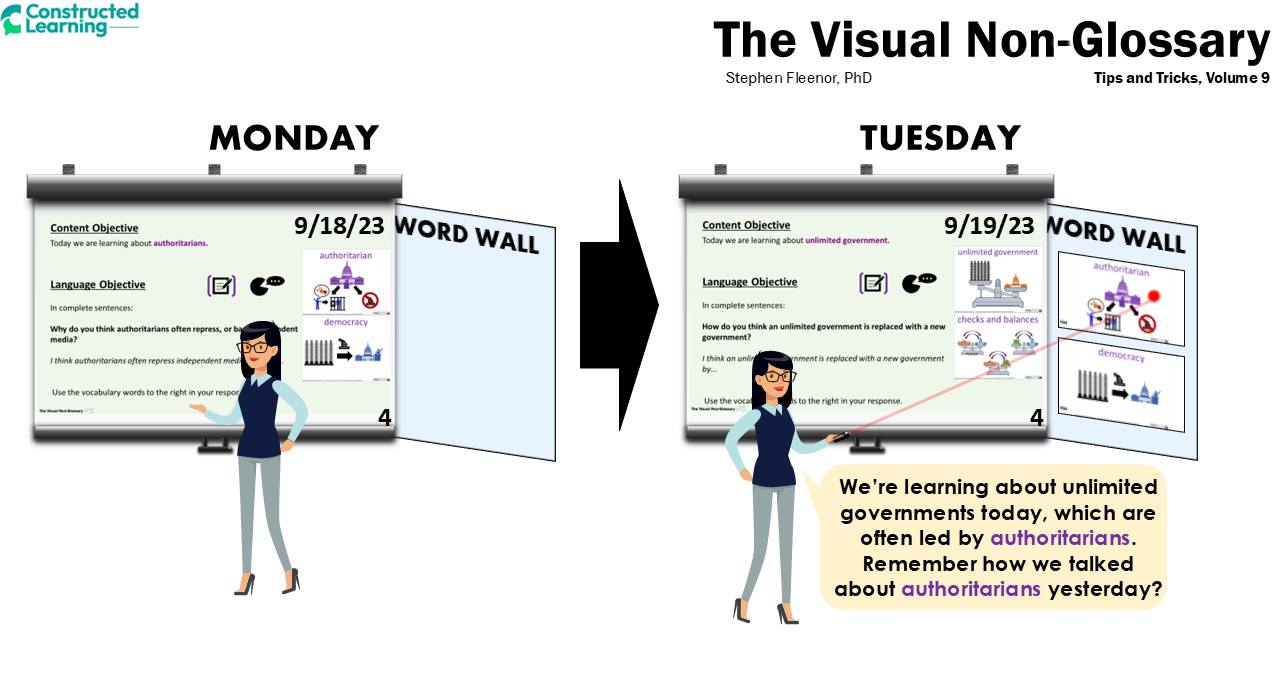 Volume 9: Utilizing Word Walls