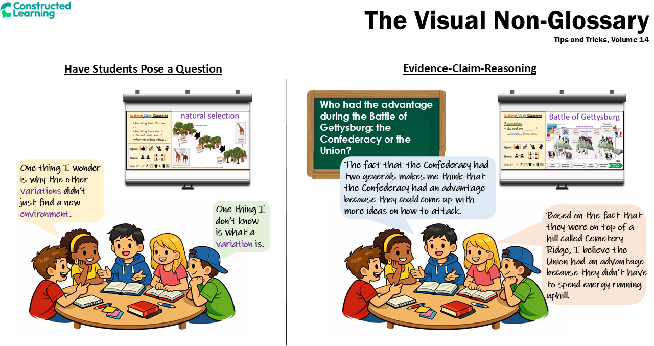 Volume 14: Building Inquiry